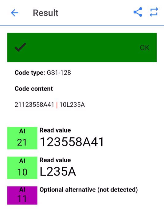 The codestructure validation result