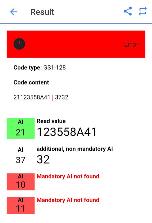 The codestructure validation result