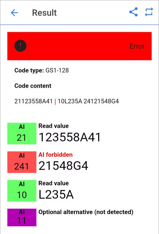 The codestructure validation result